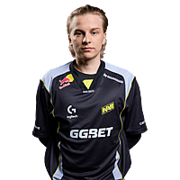 Aleksib profile photo