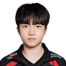 Keria — LoL player