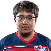 Monyet profile photo